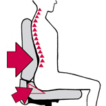 Medizinische_Rückenlehne_MisterShapeUp-S