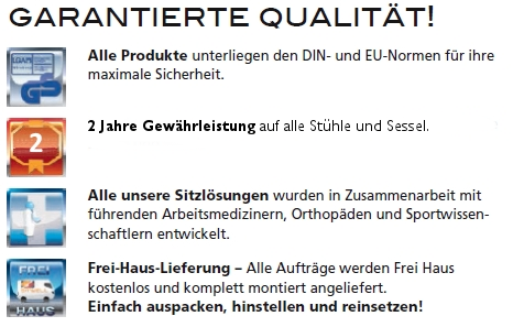 Garantierte Qualität in Saalfeld-Rudolstadt