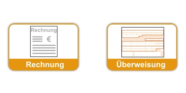 Zahlungsarten bei Bürostuhl-Bergisch-Gladbach